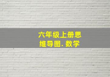 六年级上册思维导图. 数学